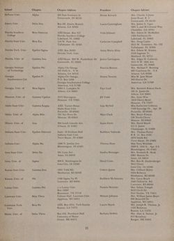 1977-1978_Vol_81 page 22.jpg